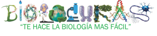 BIOLOGÍA (TEG - DÉCIMO GRADO - A) - 2023
